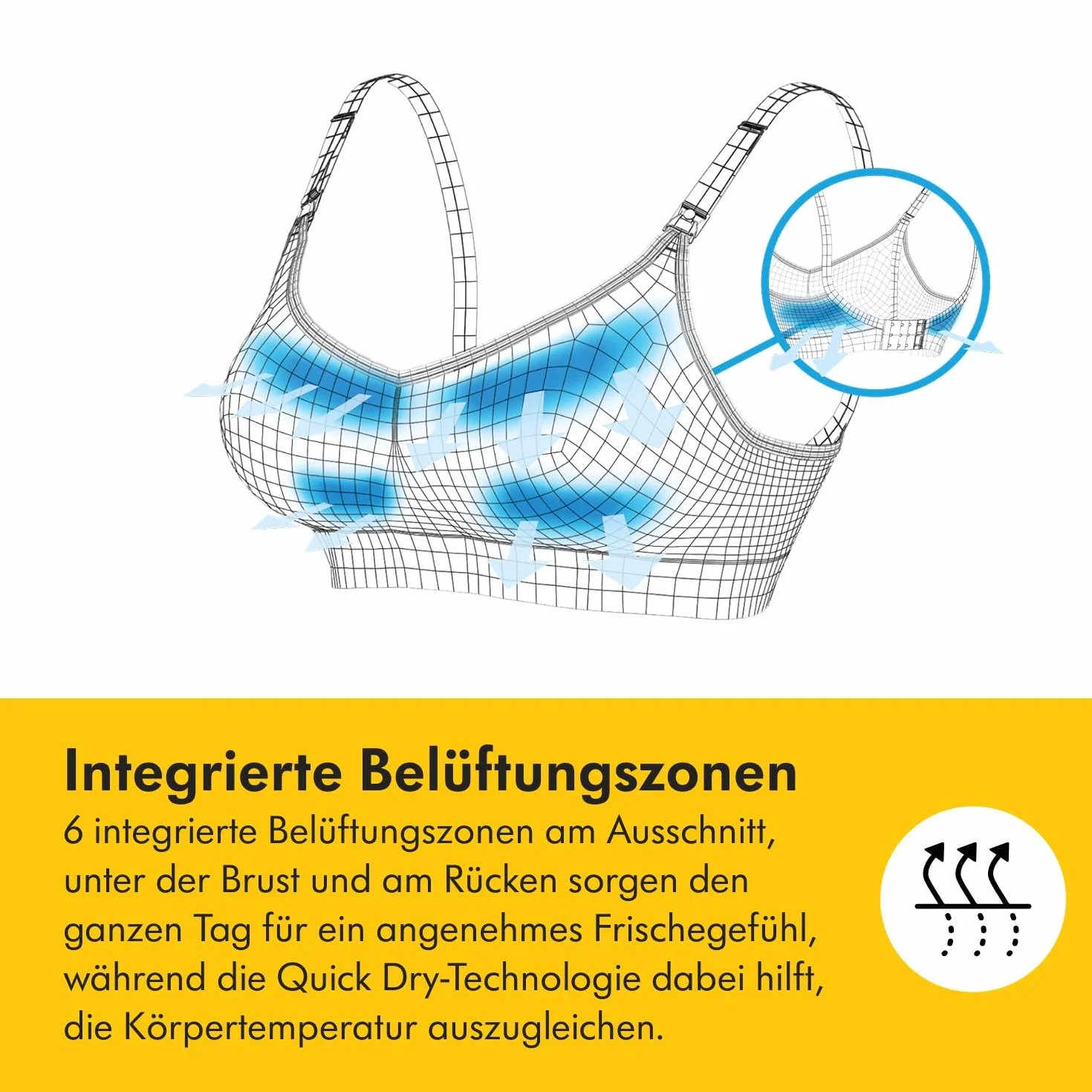 Medela Reggiseno Keep Cool Ultra per Gravidanza e Allattamento, Senza Cuciture con 6 Zone Traspiranti, Tessuto Soft Touch e Supporto Extra