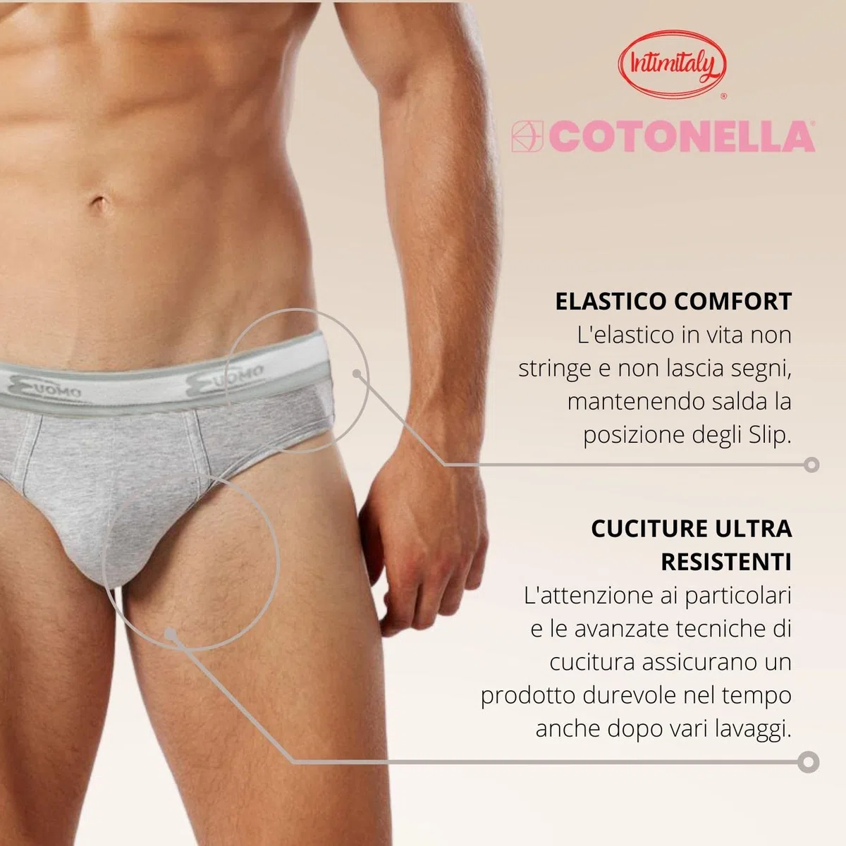 Cotonella Slip Uomo Cotone Elasticizzato Pacco da 4 Bielastico Mutande Uomo Cotone Intimo Mutande Uomo Colorate alla Moda Bianchi Neri Grigio