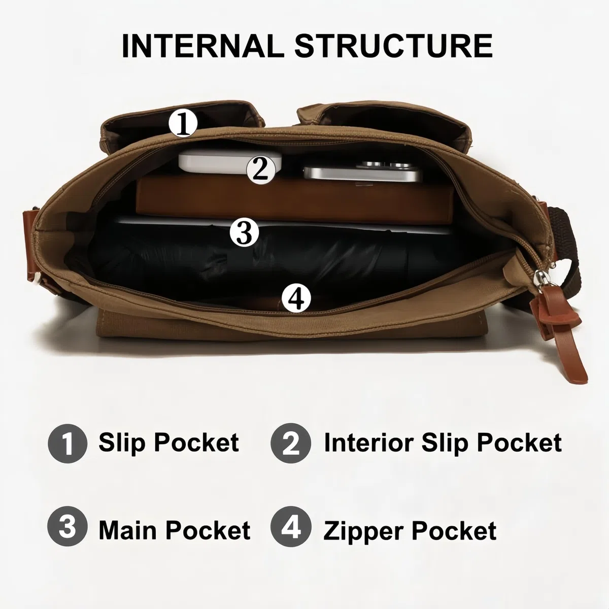 flintronic Borsa Messenger Unisex, Borsa Tracolla in Tela, Casuale Borselli da Uomo, Tasche Multiple e Grande Capacità, per Viaggi All'aperto, Pendolari, Lavoro