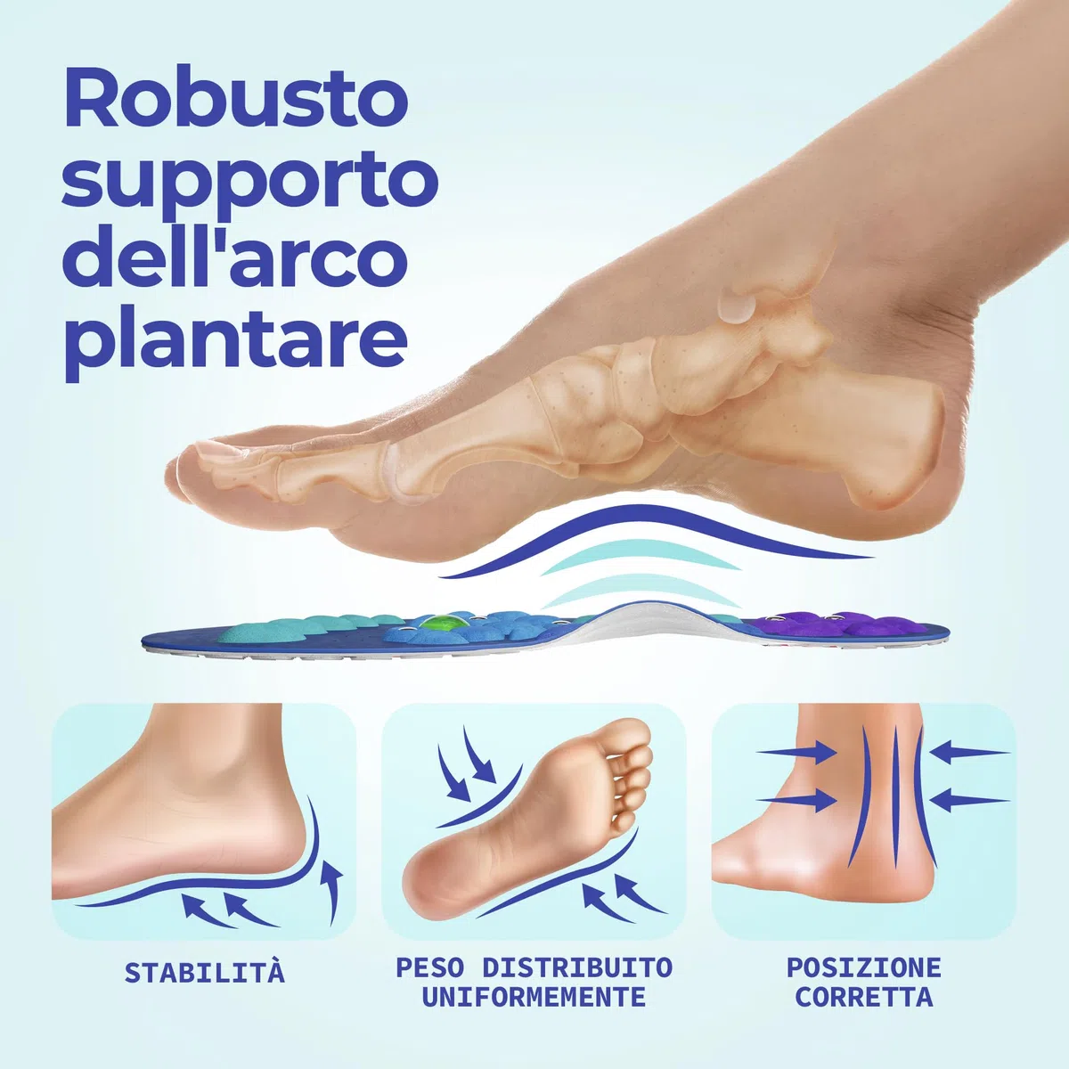 Akusoli Solette Originali | Solette Scarpe Antinfortunistiche, Soletta Scarpe Donna EU36-41.5