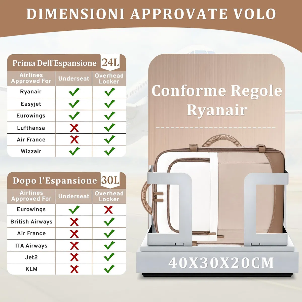 ETRONIK Zaino Ryanair 40x30x20 Sottosella, Zaino da viaggio aereo cabina espandibile 24-30L, Bagaglio a mano compatibile Wizz Air, Easyjet, Borsa da viaggio adatta per laptop 15,6 pollici, Cachi