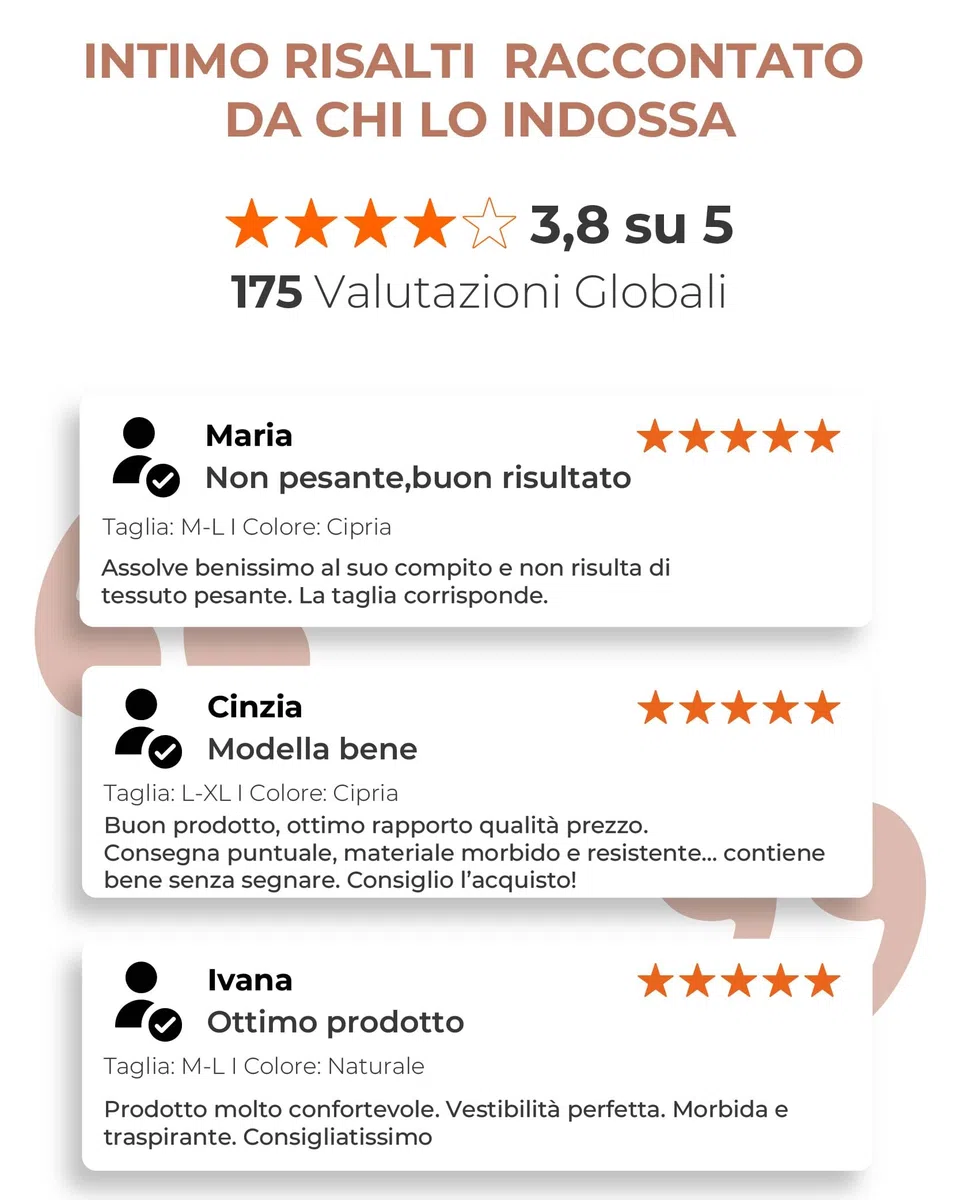 Risalti Guaina Contenitiva Donna Push Up Glutei - Pantaloncini Contenitivi Donna, Intimo Modellante, Ciclista e Short in Microfibra Senza Cuciture, Guaina Pancia Piatta