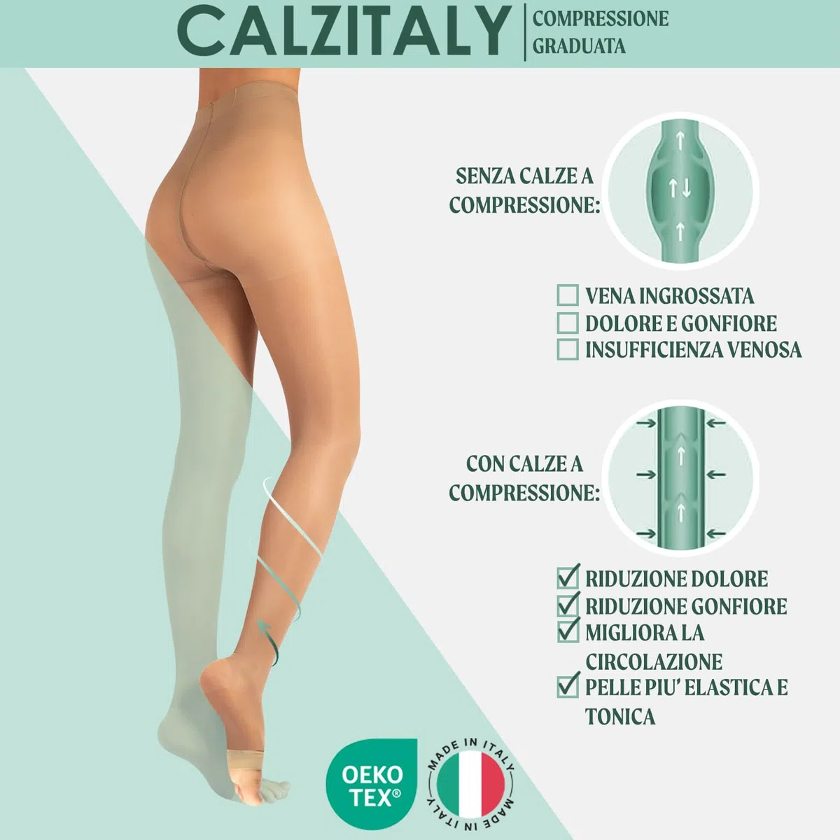 CALZITALY Collant Compressione Graduata Forte Medicali a Punta Aperta 15-21 mm/Hg, Calze Mediche Velate senza Punta, S, M, L, XL | 140 DEN | Made in Italy