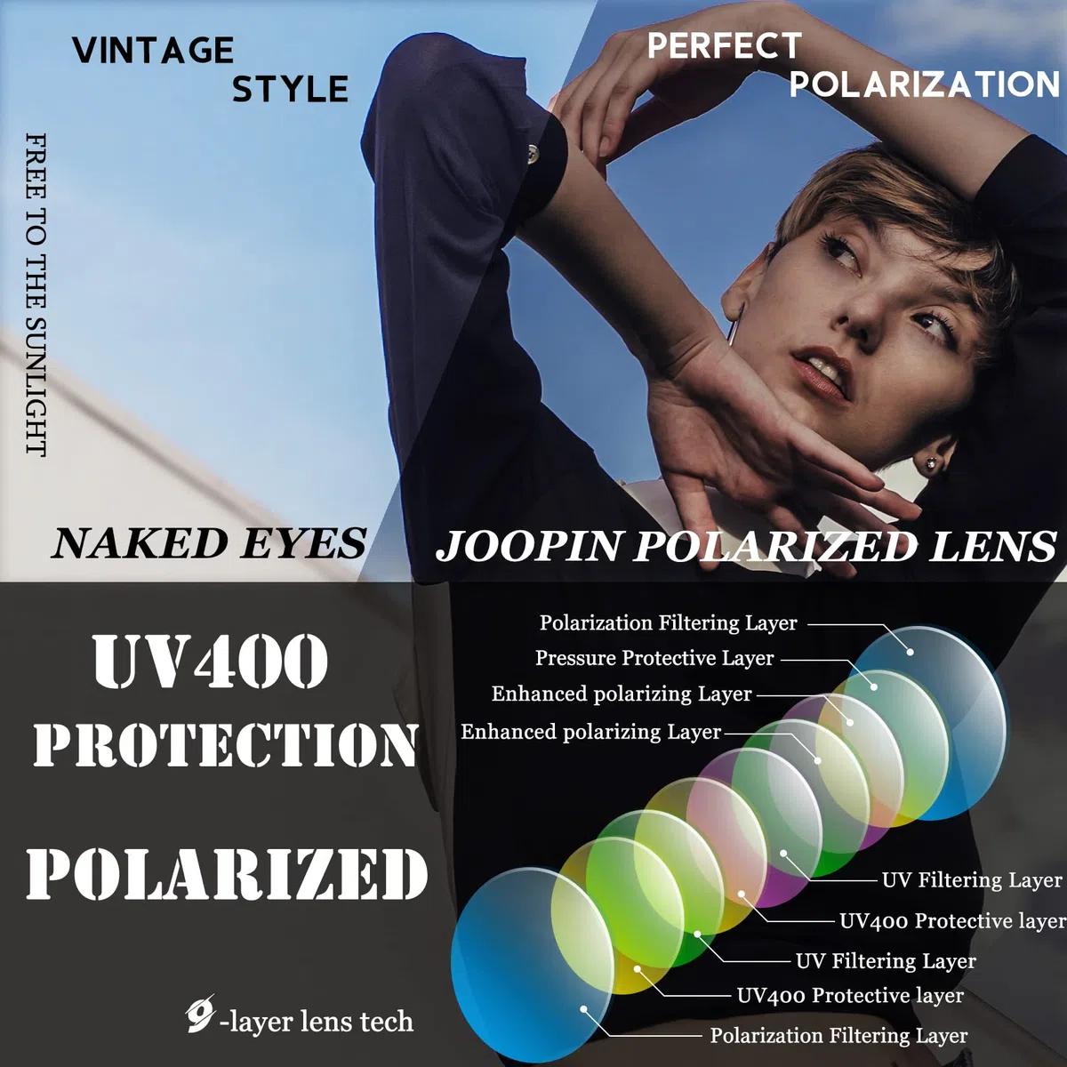 Joopin Occhiali da Sole Occhi di Gatto Donna Polarizzati Protezione UV400 Retro Vintage Triangolari Farfalla Punta Cat Eye Occhiali Donna da Sole