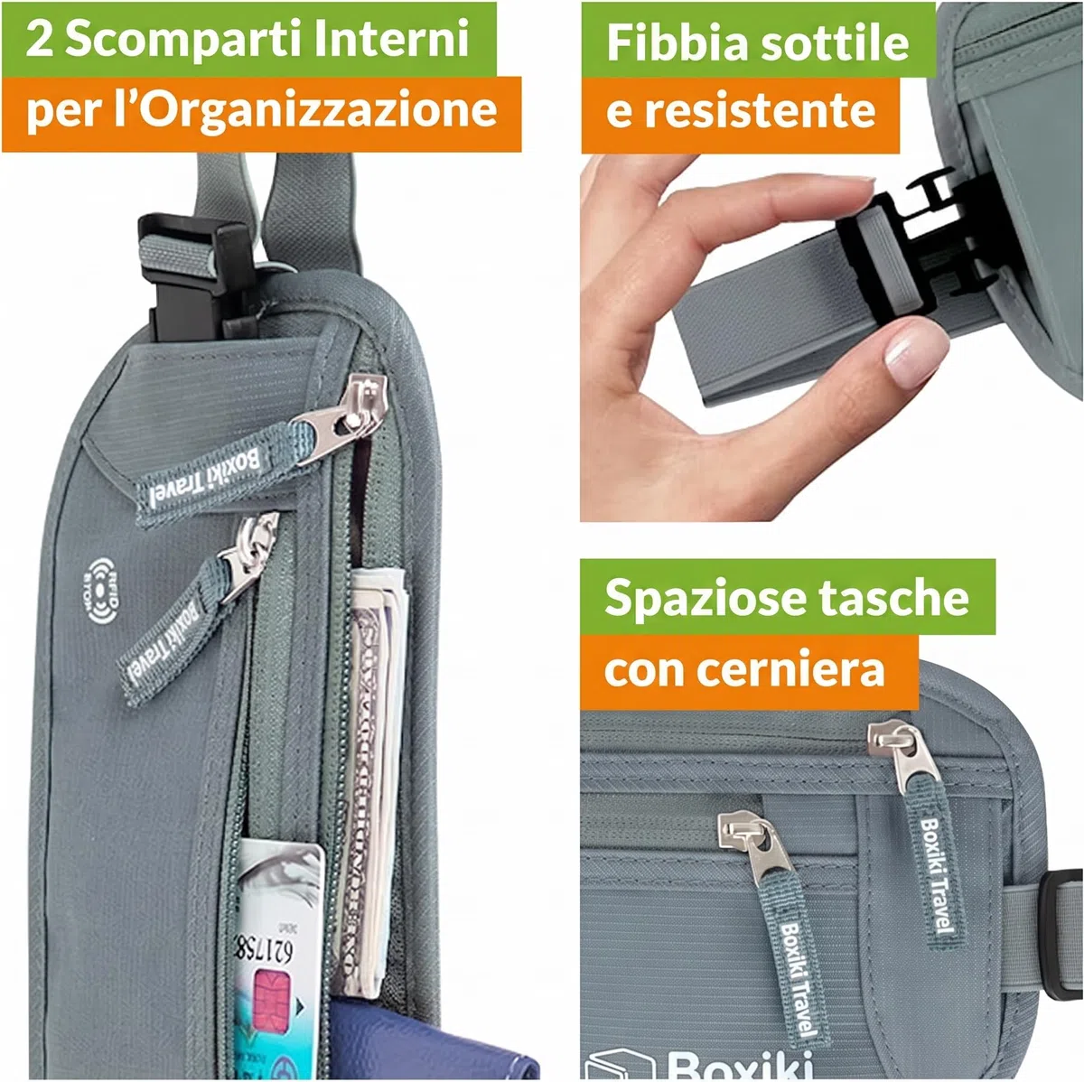 Boxiki Travel Marsupio Portasoldi Nascosto per Uomo e Donna - Marsupio a Blocco RFID per Passaporto, Portafoglio e Telefono