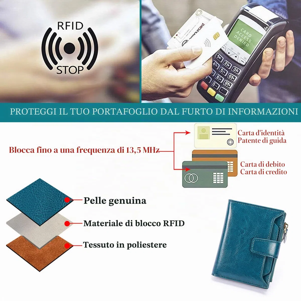 SENDEFN Portafoglio Donna in Pelle Vera Piccolo Portamonete Cute con Cerniera 14 Carte Portafoglio Donna Pelle con Tanti Scomparti