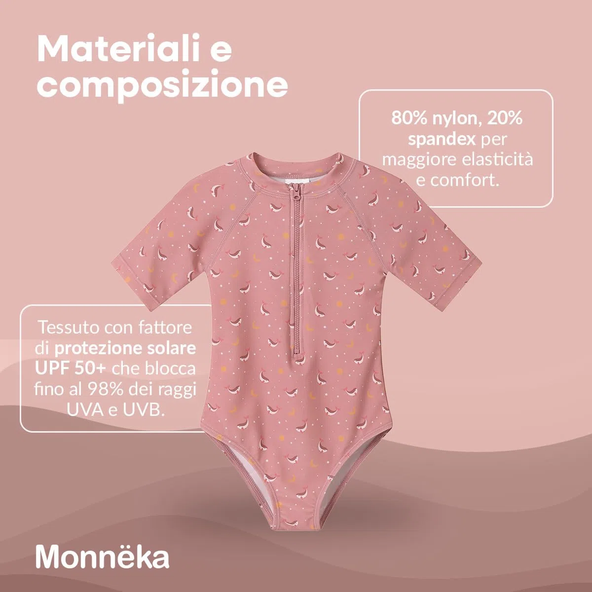 Costume da bagno per neonati e bambini, tuta da nuoto confortevole anti-UV UPF 50+ con cerniera, costume da piscina o spiaggia, morbido e resistente