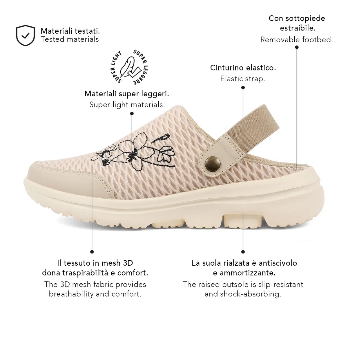 PERLETTI Ciabatte Sneakers Donna Slip On Ultra Leggere - Pantofole Comode con Rete Quattro Stagioni - Sandali Comfort Interno Esterno Traspiranti con Suola Rialzata Antiscivolo