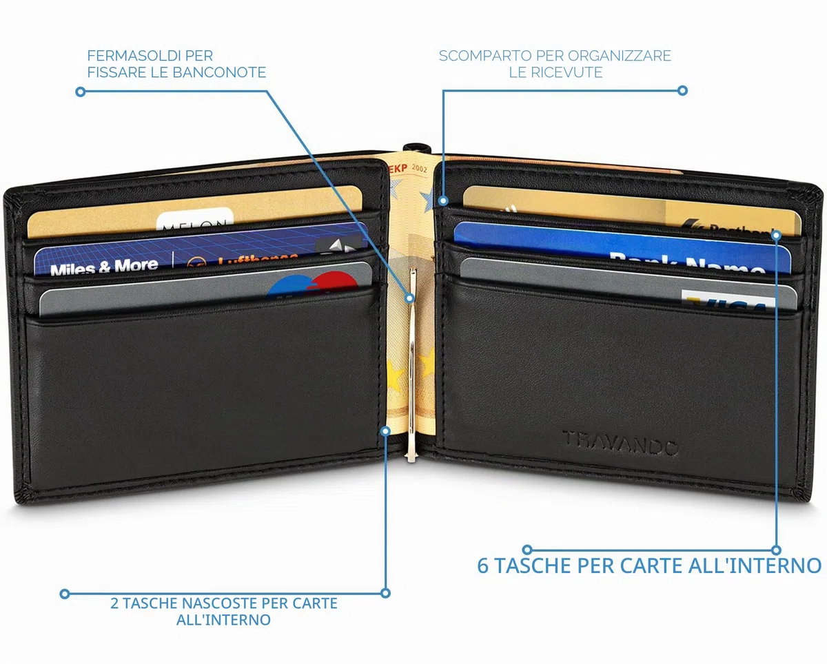 TRAVANDO Portafoglio uomo con protezione RFID VIENNA Porta carte di credito con clip per contanti Porta tessere slim tascabile Porta documenti piccole Raccoglitore tessere banconote sottile Regalo