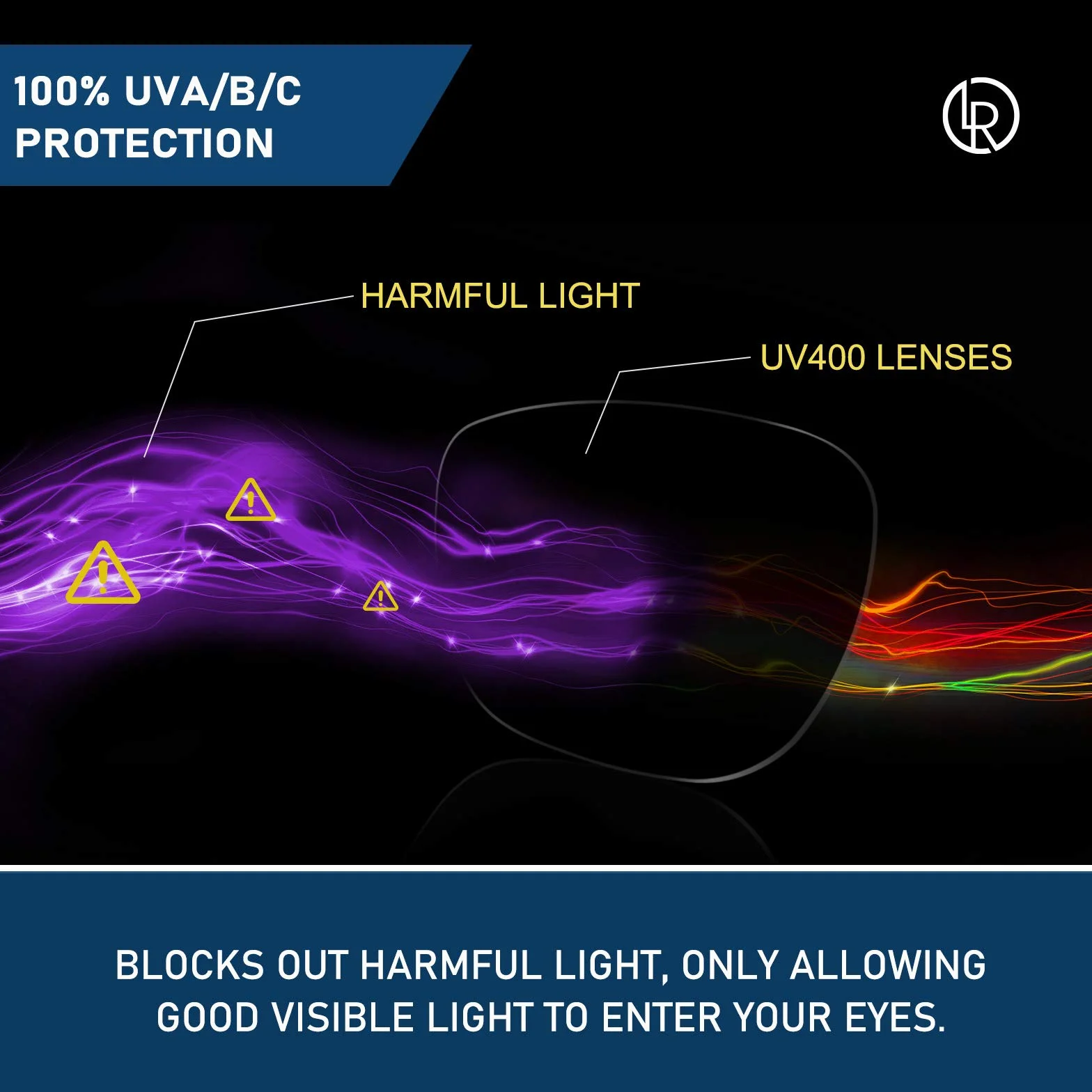 Lenti di ricambio polarizzate da 1,6 mm per occhiali da sole Oakley Si M Frame 2.0/3.0, protezione UV, lente a specchio scuro - Altre opzioni