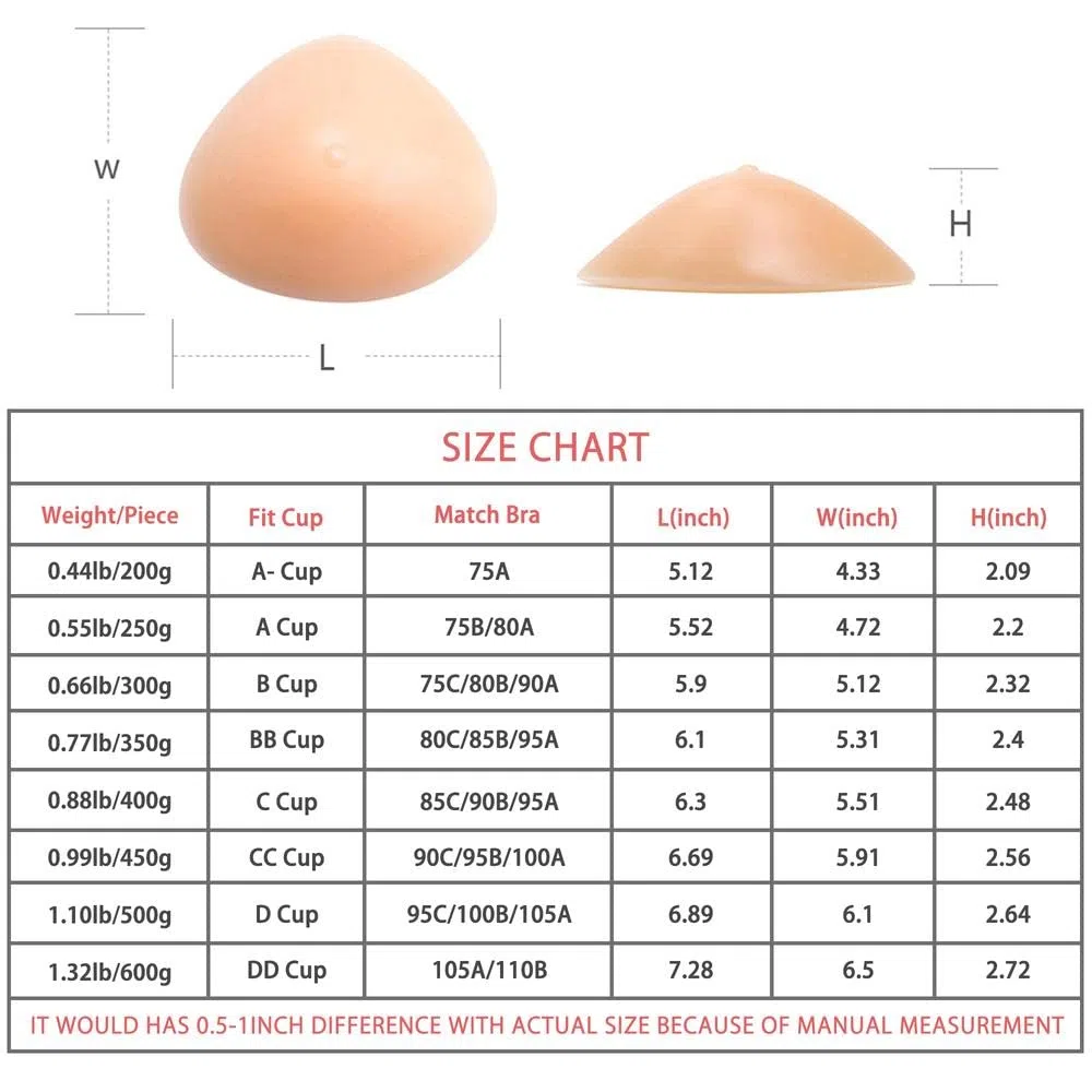 ELMIKA Un Pezzo In Silicone Forma Del Seno Mastectomia Protesi Triangolo Reggiseno Enhancer Inserto Concavo Bra Pad