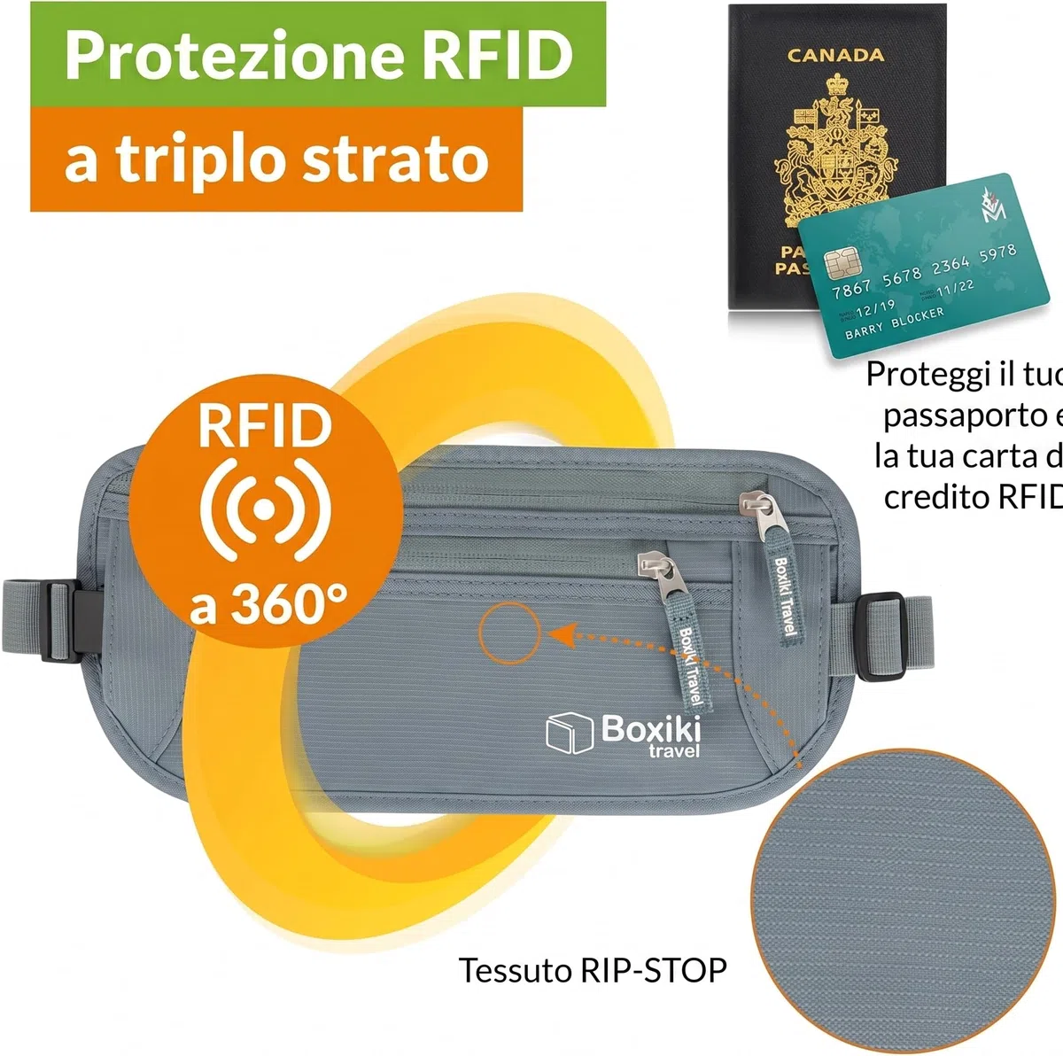 Boxiki Travel Marsupio Portasoldi Nascosto per Uomo e Donna - Marsupio a Blocco RFID per Passaporto, Portafoglio e Telefono