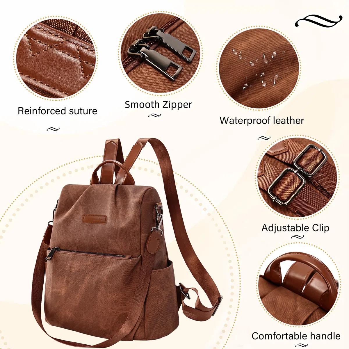 Leathario Zaino Da Donna Antifurto e a Prova di Spruzzi, Zainetto Multifunzionale in Pelle Vegana, Borsa Casual ed Moda per Viaggio, Scuola, Lavoro, Shopping, Visite e Università