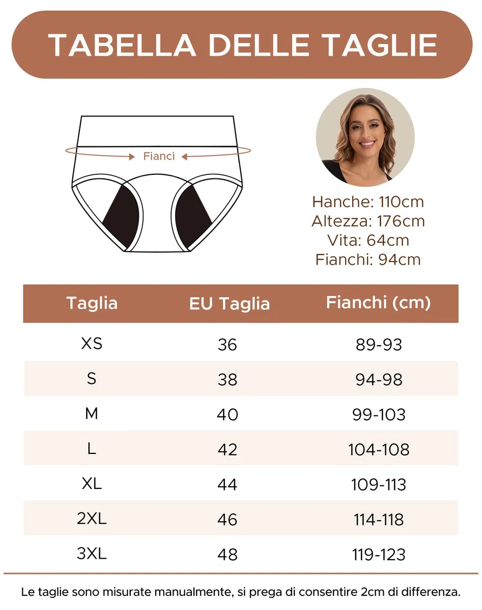 INNERSY Mutande Assorbenti Donna Vita Alta Slip Cotone Ciclo Mestruale Intimo Post Parto Pacco da 3