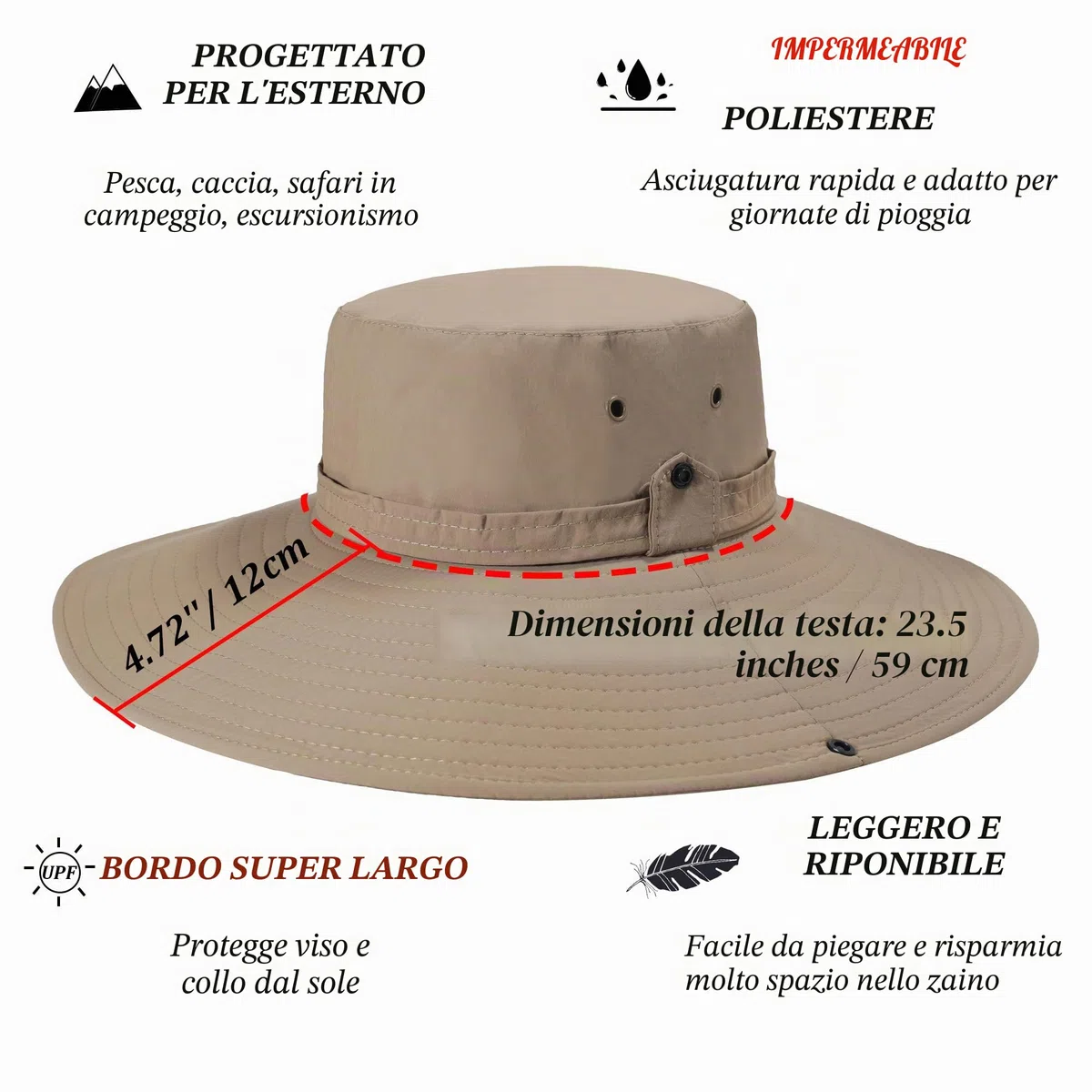 ZLYC Cappello da sole a tesa larga da uomo protezione UV Safari cappello Boonie cappello estivo da pescatore