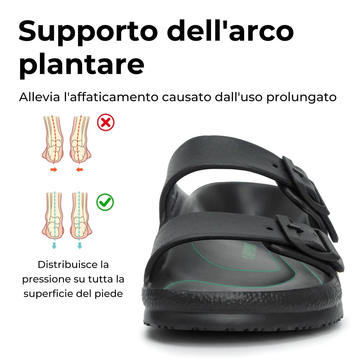 SAGUARO Estivi Infradito Uomo Spiaggia Sabot Eva Ciabatte Piscina Pantofole Donna Giardino Zoccoli 36-48