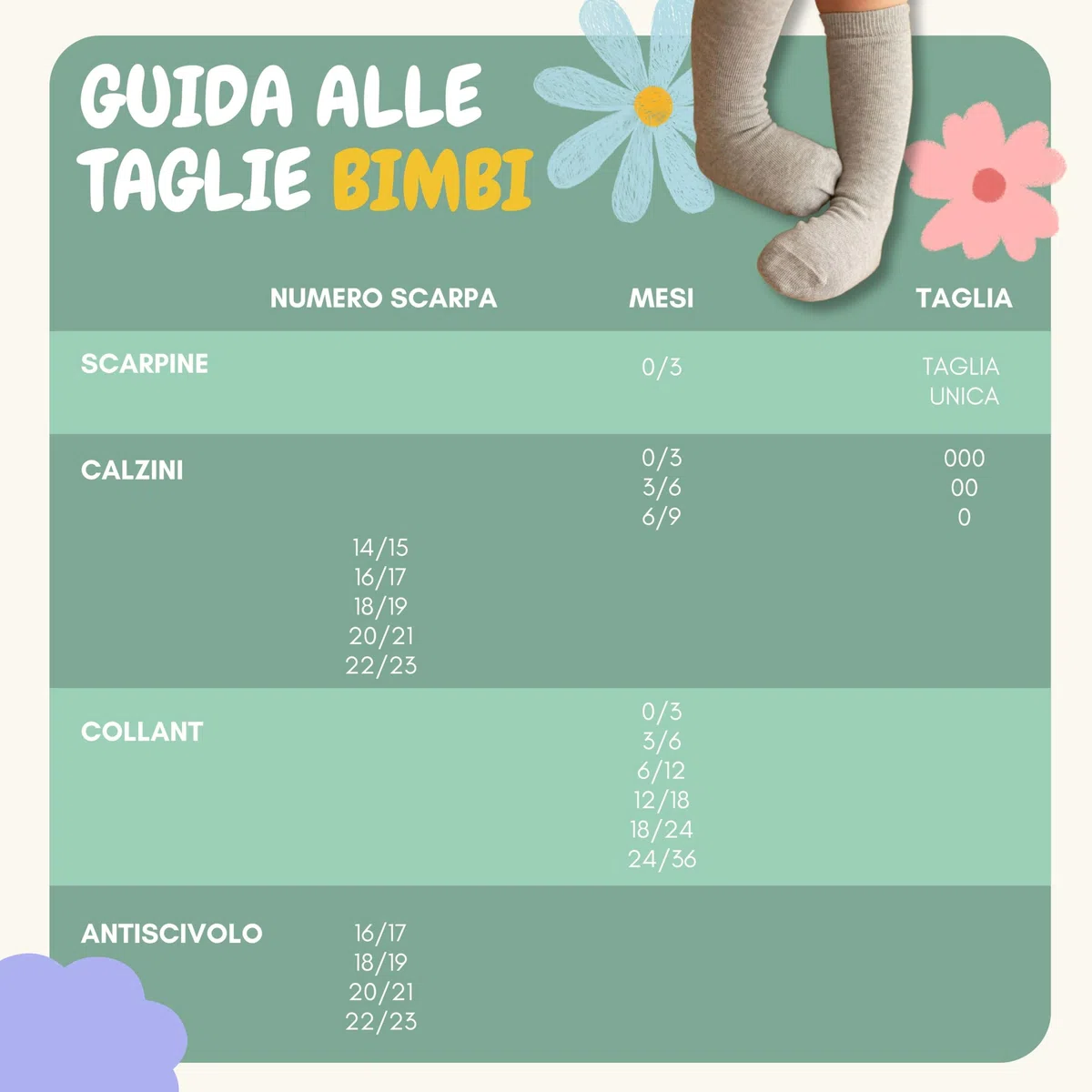 Coccoli | 3 Paia di Calzini Lunghi Neonato in Cotone Elasticizzato con Motivo Traforato, Calzini Traforati Neonato a Tinta Unita, Made in Italy