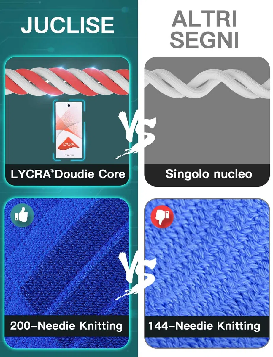 Juclise Bambù Coolmax Compressione Sportivi Calzini Uomo, Anti-vesciche per Allenamento e Trekking
