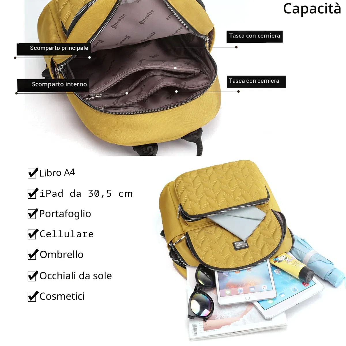 Zainetto Donna, Borsa Zaino Donna Antifurto Piccolo Borse Zaini Nylon Daypack Backpack Ragazza impermeabili per Scuola Viaggio Lavoro Uscire