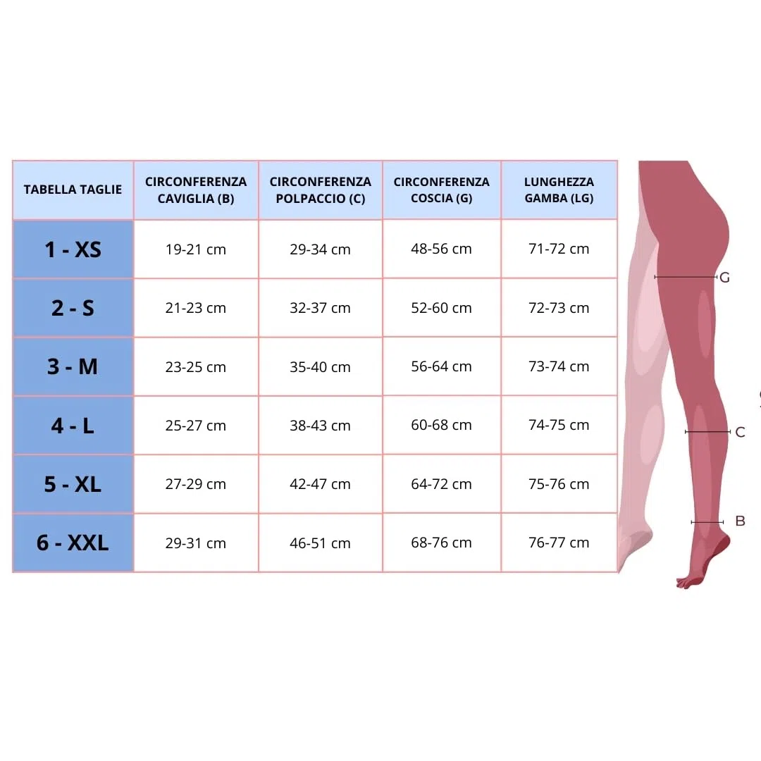 SEGRETA 00053 - Calze Antitrombo Donna e Uomo Post Operatoria, Autoreggenti Anti Embolo con Punta Ispezionabile, per Degenza, Antiembolismo, Compressione Graduata 18-23 mmHg