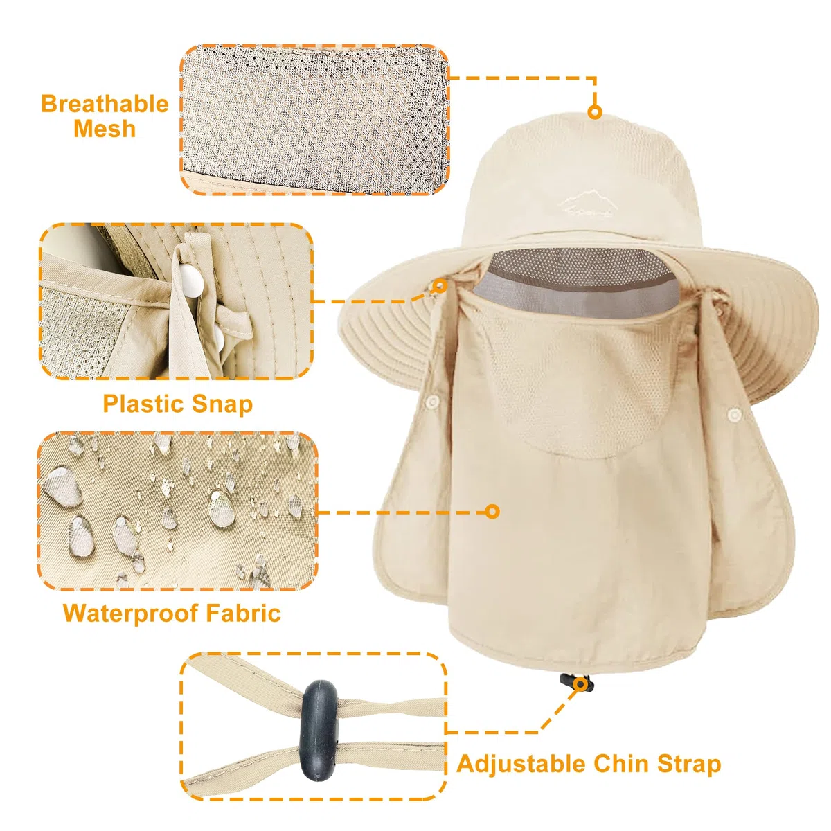 ehsbuy Cappelli da Pesca per Uomo e Donna con Copertura per Il Viso Cappello da Sole a Tesa Larga da Spiaggia Mesh Safari Caccia Giardinaggio Cappello da Secchio Packable