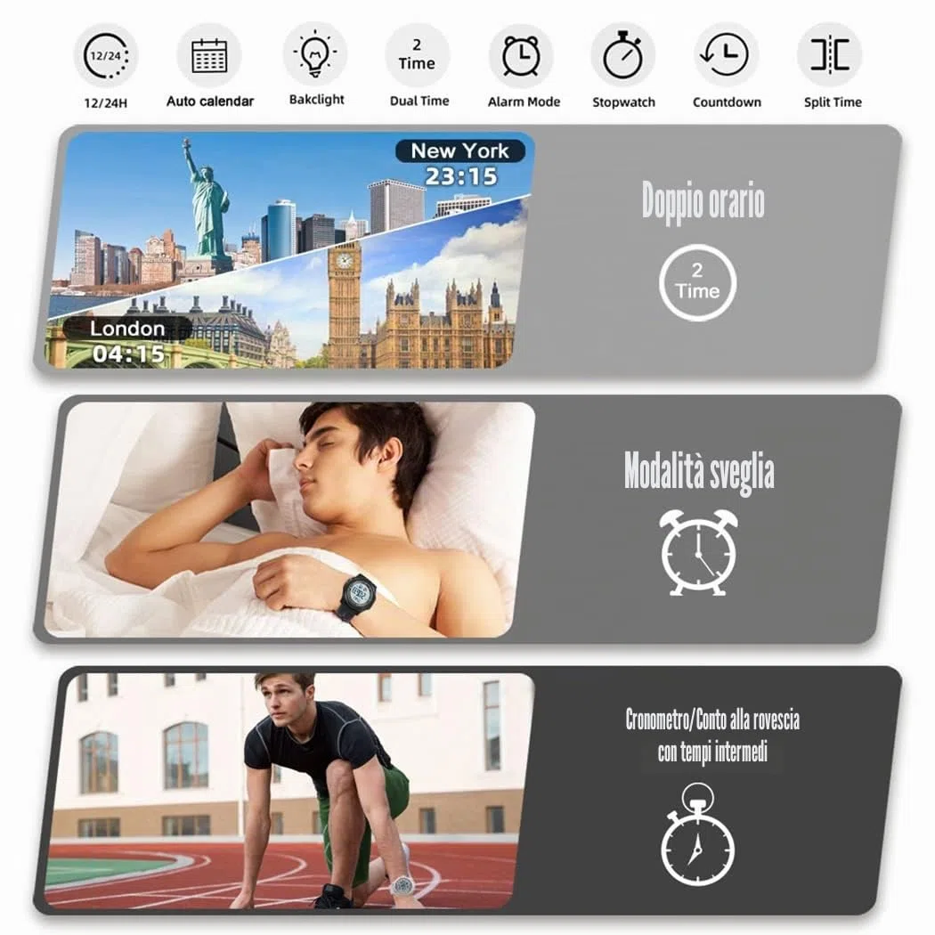 WIFORT Orologio Digitale da Polso, Orologio Sportivo Uomo Donna Impermeabile 5ATM Con Retroilluminazione a LED, Cronometro, Sveglia e Timer, Ultra-sottile Watches Unisex