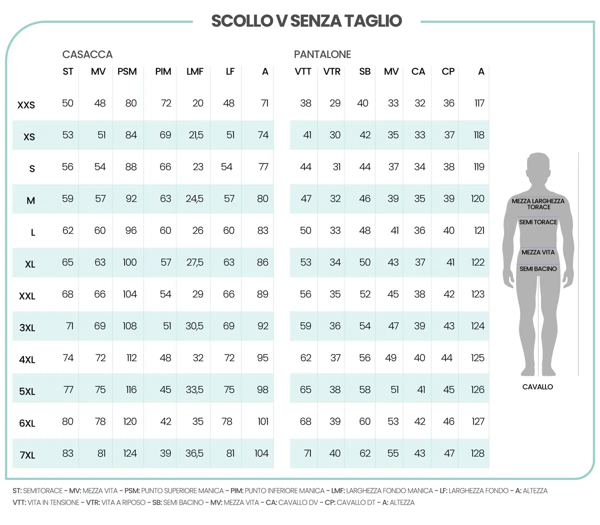 T.H. Service Divisa Sanitaria Scollo a V Senza Taglio Unisex | Medico, Infermiere, OSS