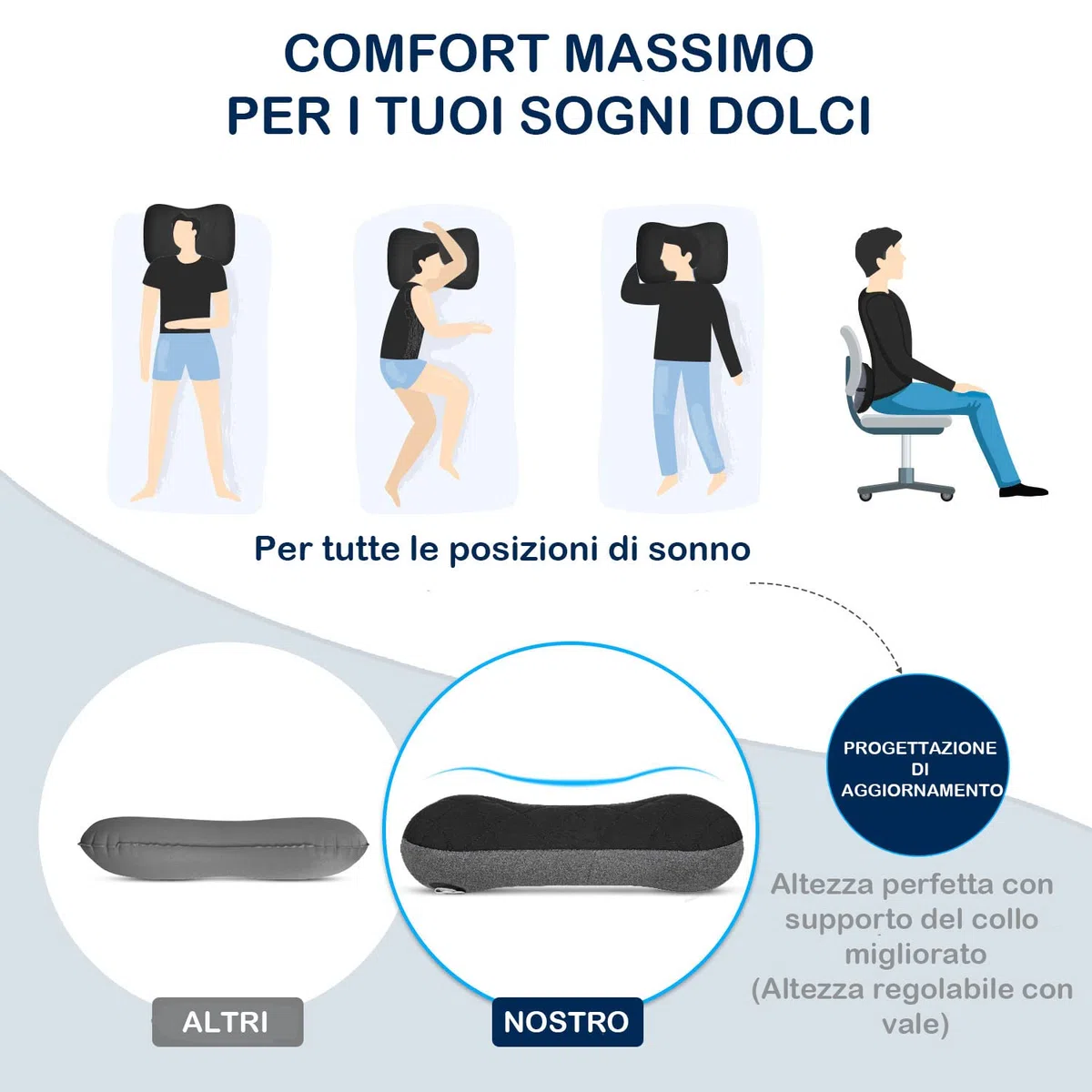 HIKENTURE Cuscino gonfiabile da campeggio, da viaggio, con federa rimovibile, comodo cuscino cervicale per viaggio/esterno, cuscino da viaggio, cuscino gonfiabile da viaggio, cuscino imbottito