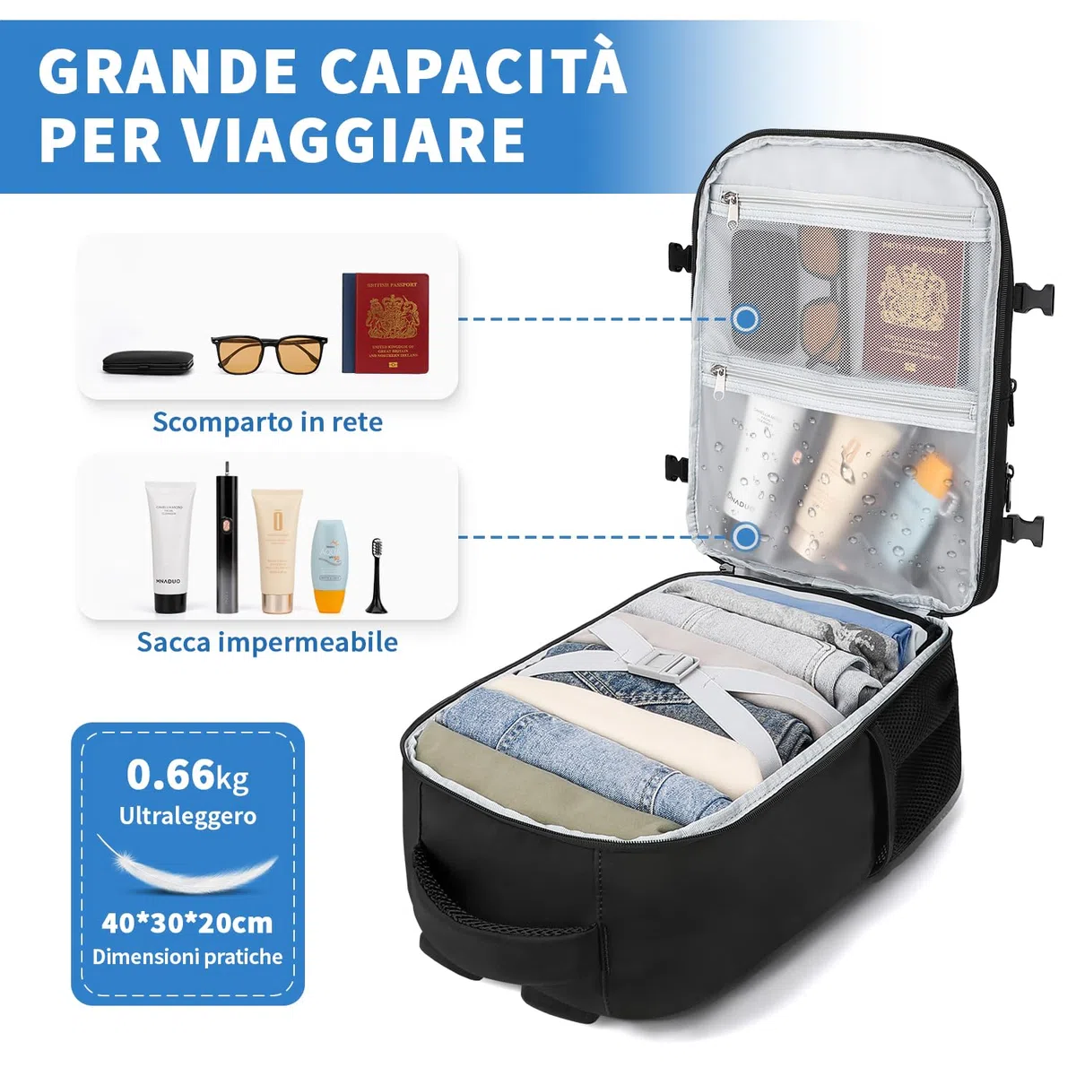 ZOMFELT Zaino Ryanair 40x30x20, 24L Bagaglio a Mano Aereo Zaino da Viaggio per Donna Uomo, Zaini Casual per laptop da 15 pollici Travel Bag Compatto Leggero per Ryanair, Wizz Air, Easyjet Nero