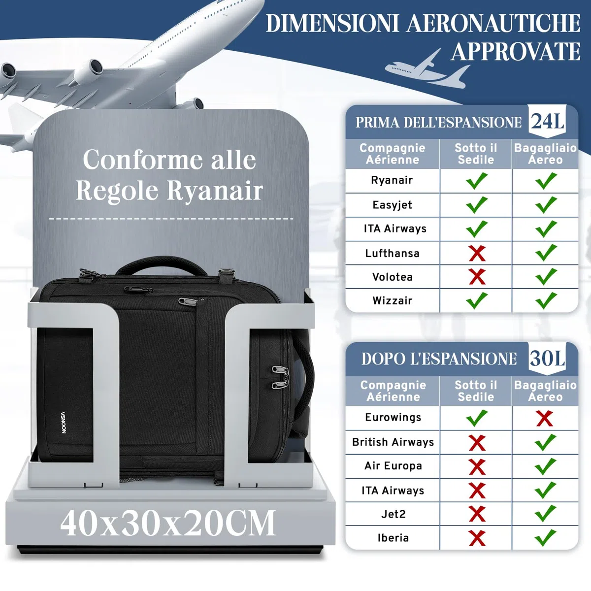 VSNOON Zaino da Viaggio, Estendibile Zaino Ryanair 40x30x20 24L a 30L con Tasca Umida, Impermeabile Bagaglio a Mano 40x30x20, Zaino Ryanair per PC Portatile 15" per ITA Airways Ryanair & EasyJet, Nero