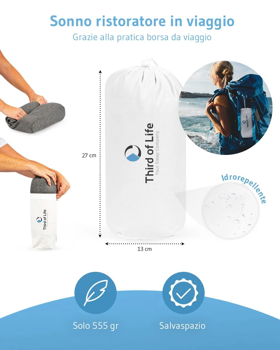 Cuscino cervicale da viaggio ONDA, Cuscino da viaggio in memory foam, Cuscino da campeggio adatto per adulti e bambini, Cuscino piccolo di sostegno per il collo perfetto per viaggi in aereo o macchina