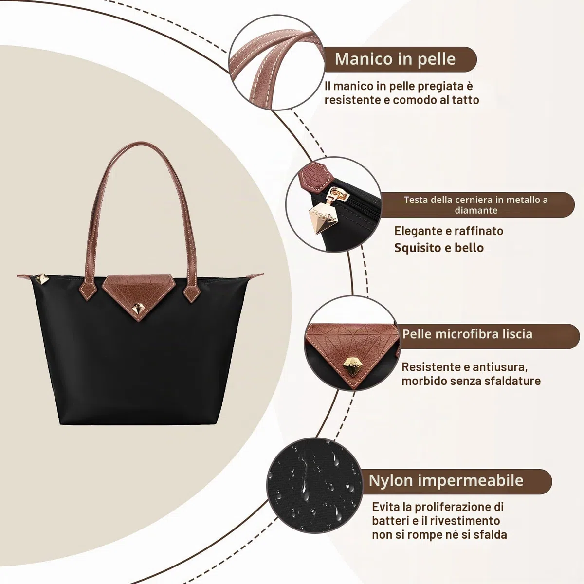 Borsa a mano da donna elegante borsa a tracolla in nylon impermeabile pieghevole da viaggio per spiaggia lavoro shopping grande