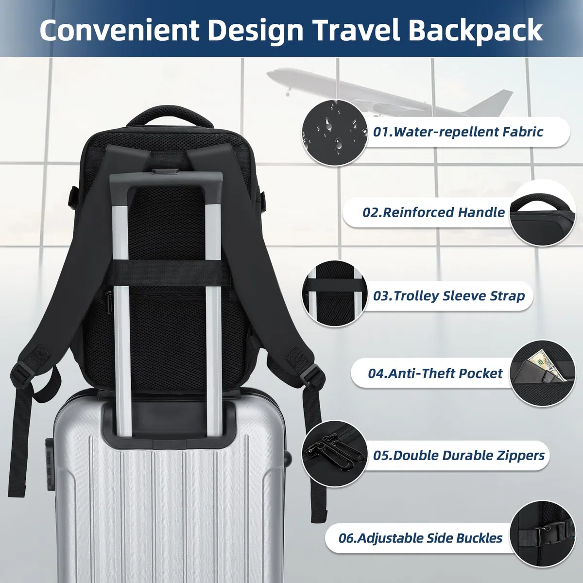 Zaino da Viaggio 24L 40x30x20 cm - Bagaglio a Mano Cabina per Ryanair, EasyJet - Zaino Porta PC 15,6", Leggero - Nero