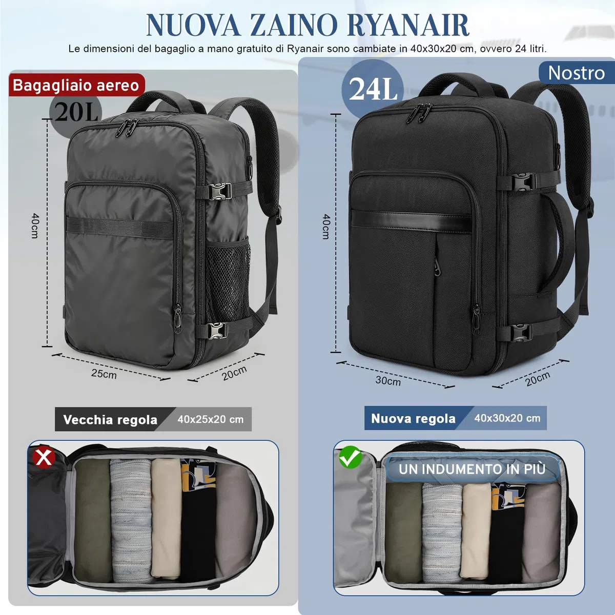 VSNOON per Nuove Zaino Ryanair 40x30x20, 24L Zaino da Viaggio Bagaglio a Mano Con Tasca Bagnata, Impermeabile Zaino per 15.6 pc portatile per Ryanair, Wizz Air, ITA Airways, Vueling, Nero