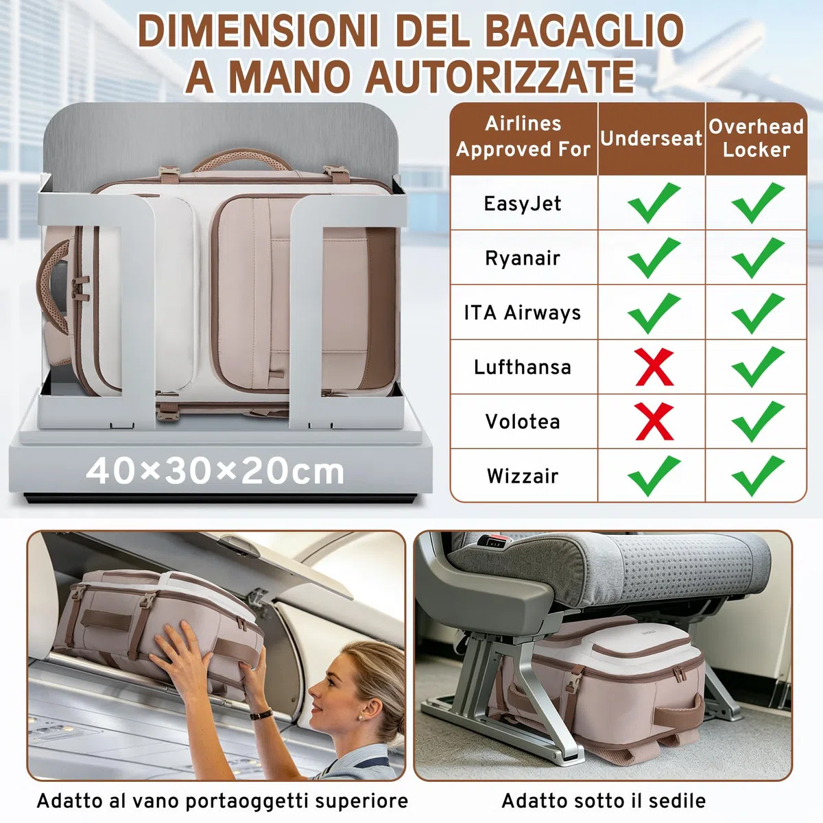 ETRONIK Zaino Ryanair 40x30x20, 24L Zaino Da Viaggio Con Numerose Tasche, Zaino PC Impermeabile Per 15 PC Portatile Con Tasca Umida, Bagaglio A Mano 40X30X20 Per Easyjet ITA Airways & Volotea