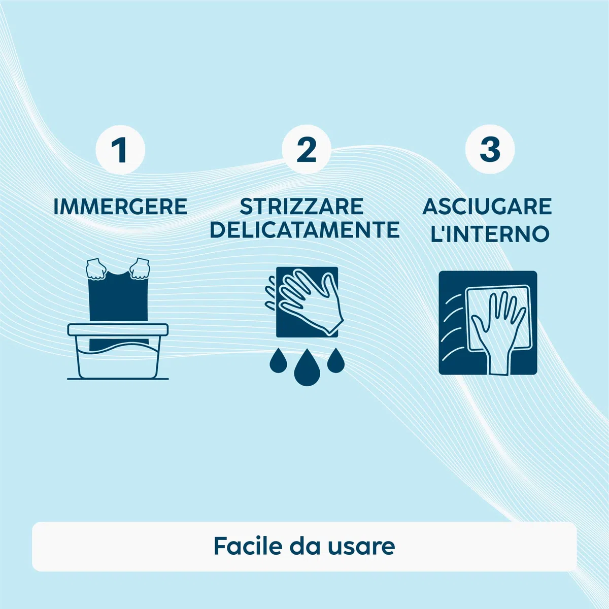 G-HEAT - Cappellino rinfrescante con tecnologia di raffreddamento | Protezione solare | Ultra leggero e traspirante, asciugatura rapida | ideale per il tempo libero, l'estate, il sole