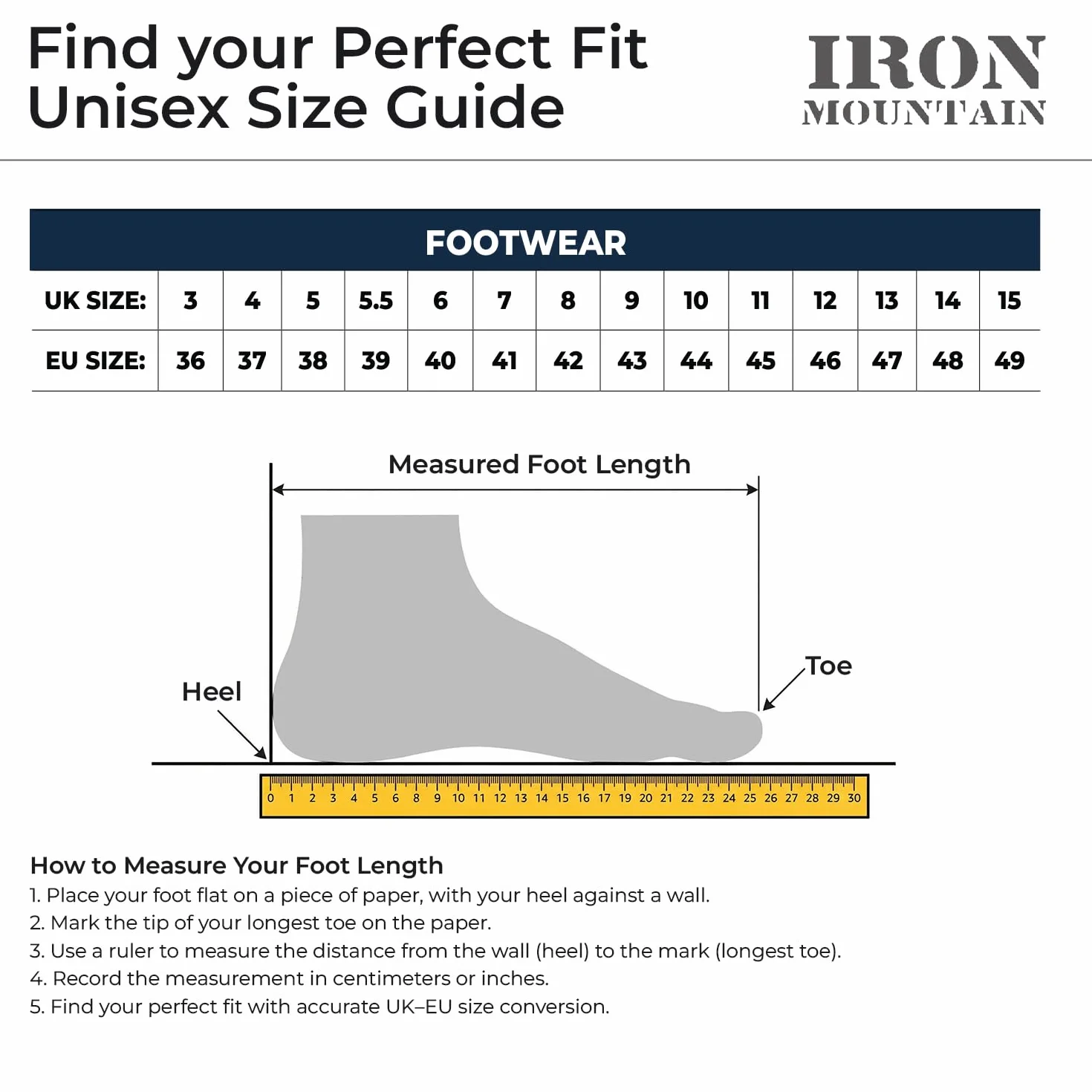 Iron Mountain Stivali Antinfortunistici S3 SRC Unisex – Scarpe da Lavoro in Pelle con Puntale Acciaio, Antiperforazione, Impermeabili, Antiscivolo (UK 10 / EU 44)