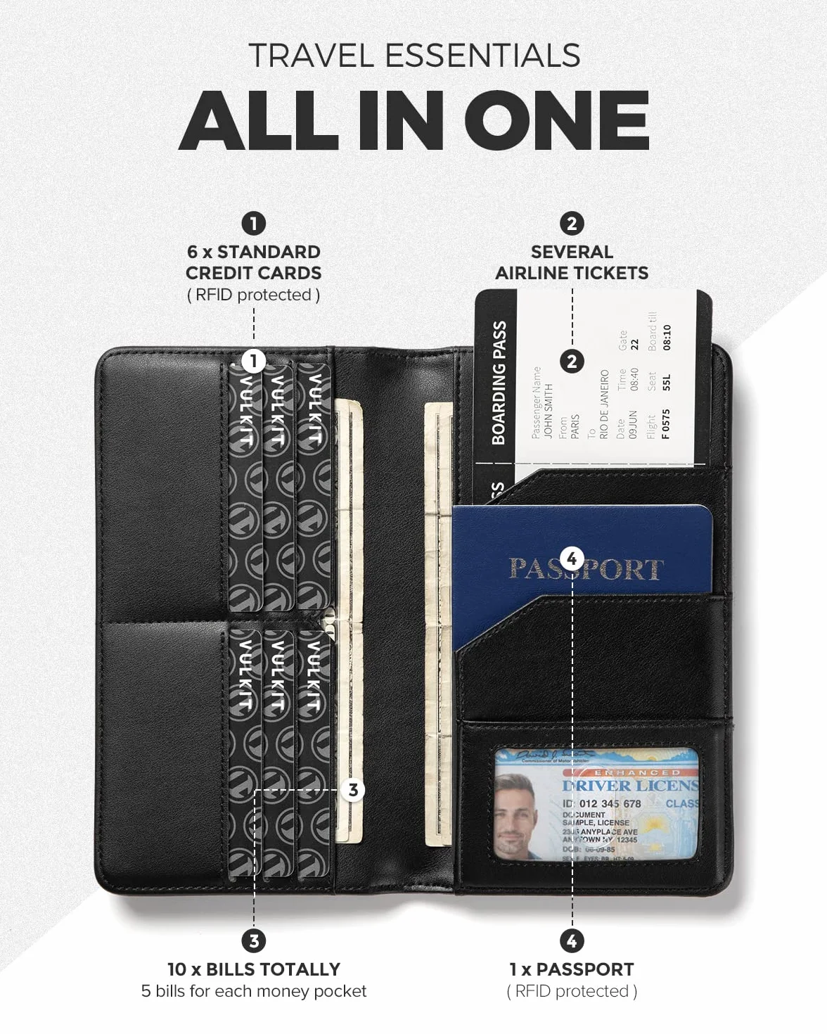 VULKIT Porta Passaporto Portafoglio da Viaggio, Porta Passaporto in Pelle Organizer per Documenti di Viaggio con Blocco RFID per Donne e Uomini