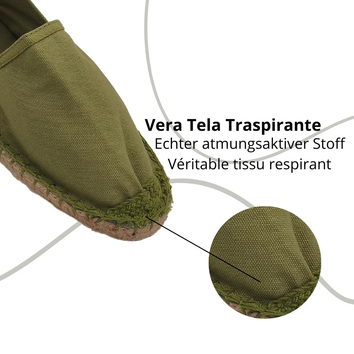 Espadrillas Uomo e Donna in Tela, Scarpe Estive Slip On, Classiche Espadrilles Basse Fondo in Gomma