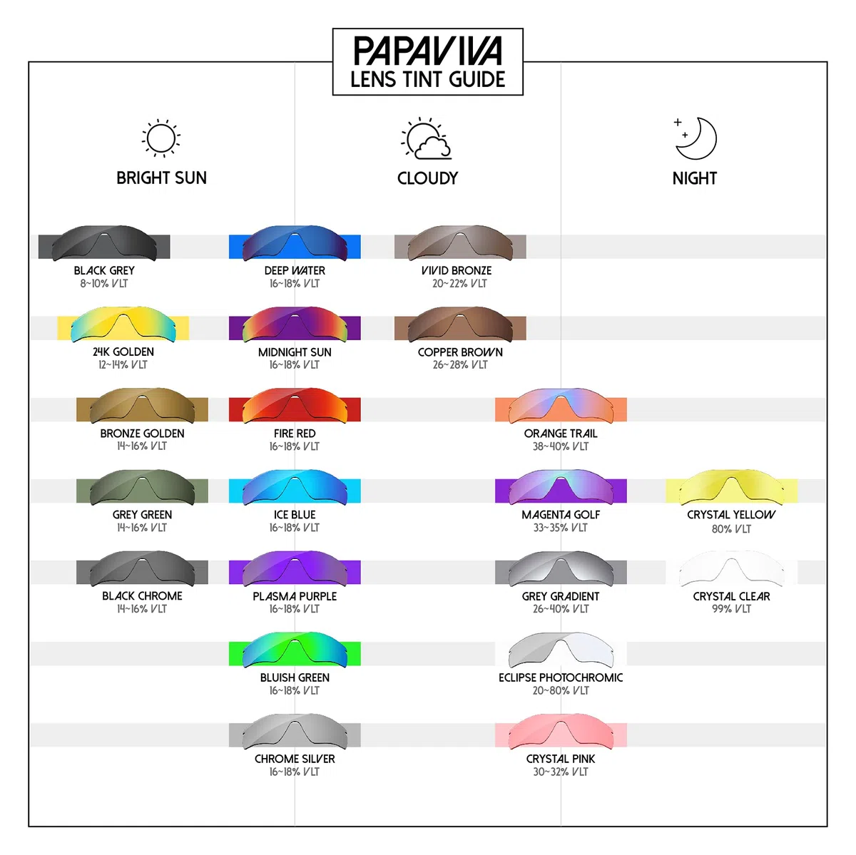 Lenti di ricambio per Oakley Mainlink