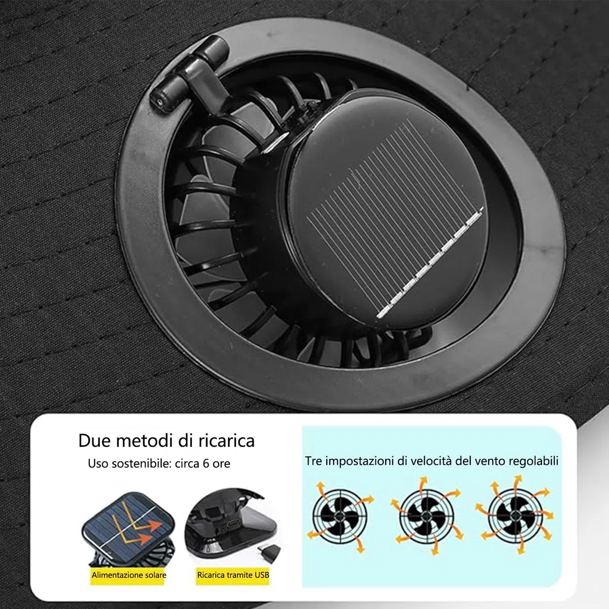 Cappello con Ventola a Energia Solare Largacappello Cappello per Unisex con Ricarica USB e 2 Ventole Solari per Pesca all'aperto Alpinismo