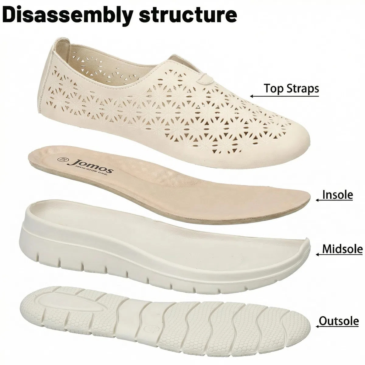 JOMIX Scarpe Donna Slip-On Traforate, Sandali Casual Comodi Antiscivolo Leggeri Traspiranti, Suola Ammortizzante per Casa, Passeggio e Tempo Libero