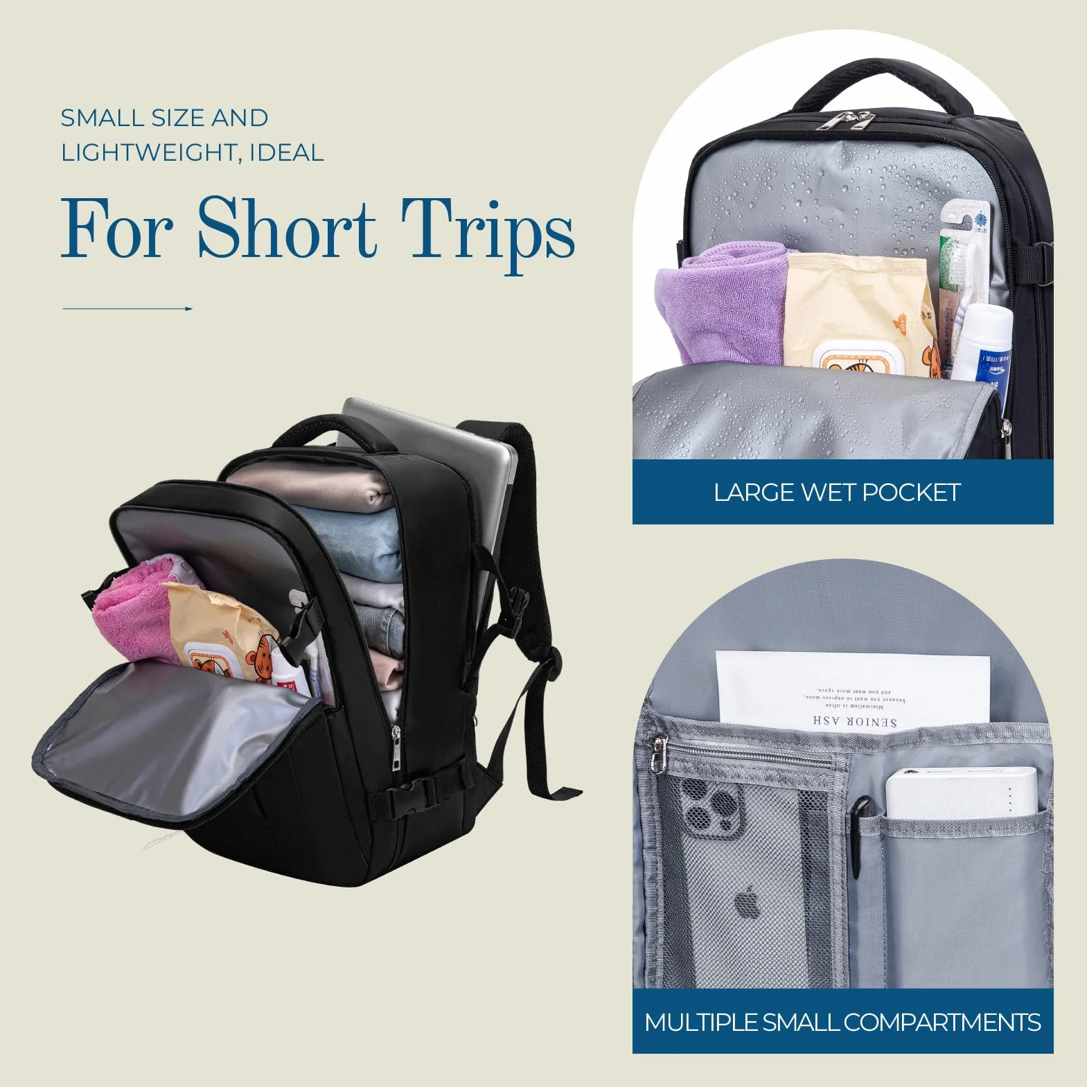 Lossga Zaino 40x30x20 per Ryanair Zaino da Viaggio Aereo Bagaglio a Mano Borsa da Cabina Borse Valigia Zaini Casual Unisex Laptop Daypack per Easyjet Vueling Wizz Air Eurowings