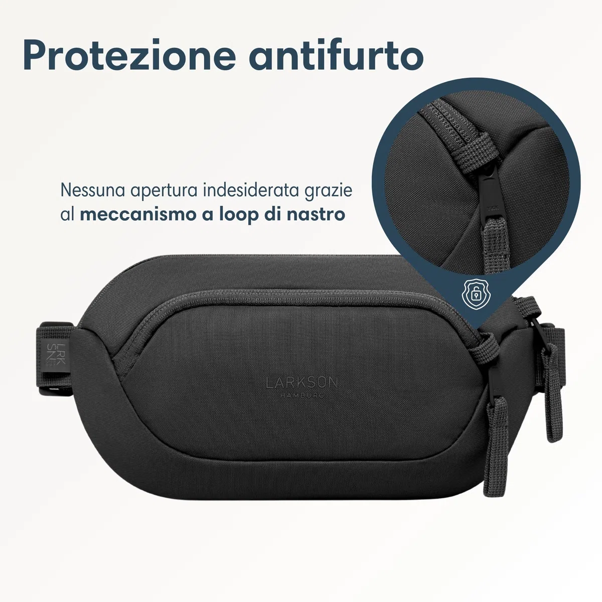Larkson Borsa da Petto Donna e Uomo Nero - Helge - Marsupio Borsa a Tracolla con Blocco RFID e Passanti Antifurto sopra la Cerniera - Imbottitura in Rete - Idrorepellente