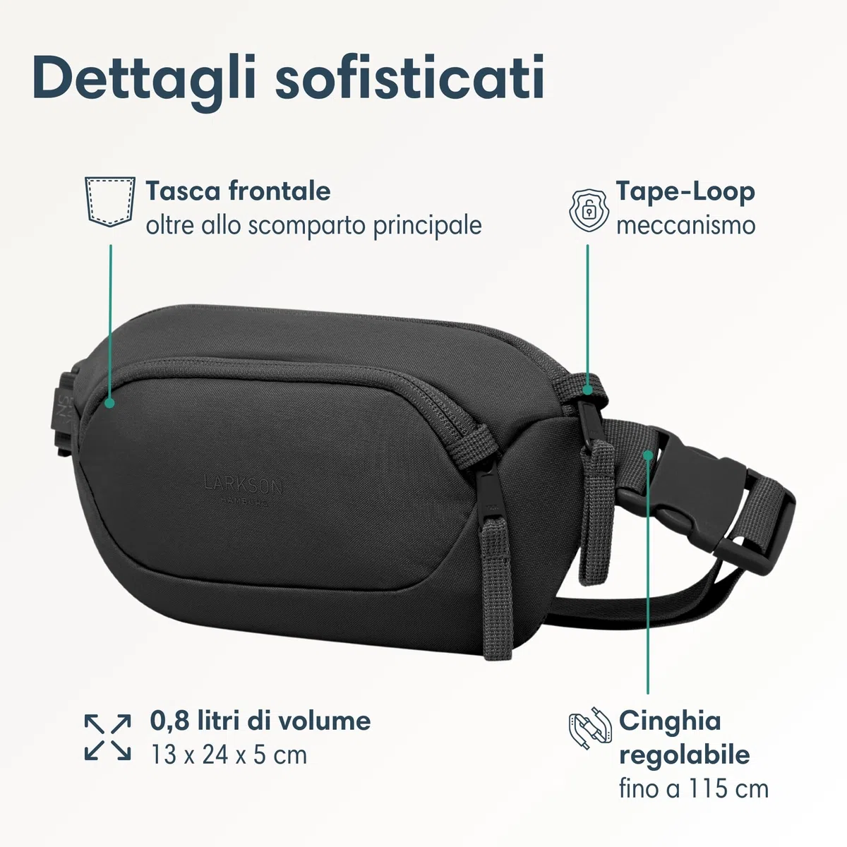 Larkson Borsa da Petto Donna e Uomo Nero - Helge - Marsupio Borsa a Tracolla con Blocco RFID e Passanti Antifurto sopra la Cerniera - Imbottitura in Rete - Idrorepellente