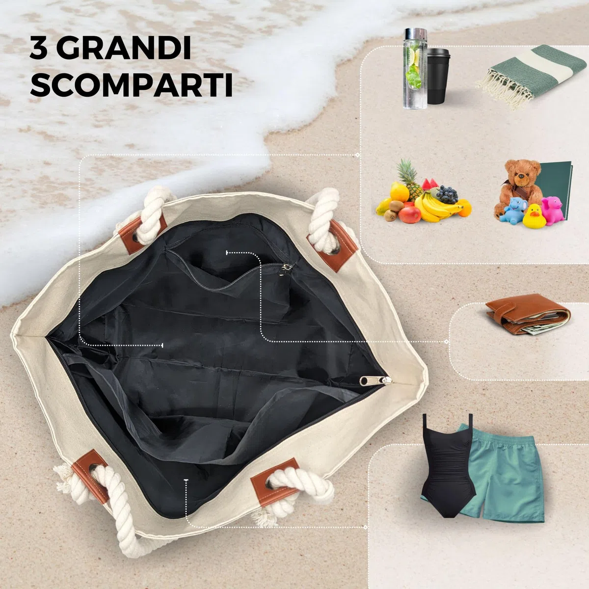 furora HOLIDAY Borsa Mare Grande XL, Donna + Uomo: con cerniera e 2 tasche interne (per costumi da bagno bagnati e oggetti di valore) maniglia comoda, leggera, grande | Borsa Spiaggia