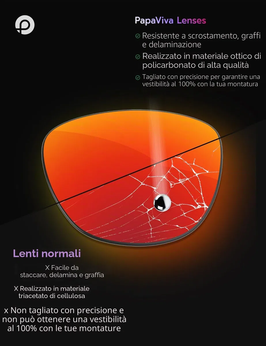 Lenti di ricambio per occhiali Ray-Ban Meta Wayfarer Gen 2 RW4012 50 mm AI, fotocromatiche, anti-appannamento e anti luce blu