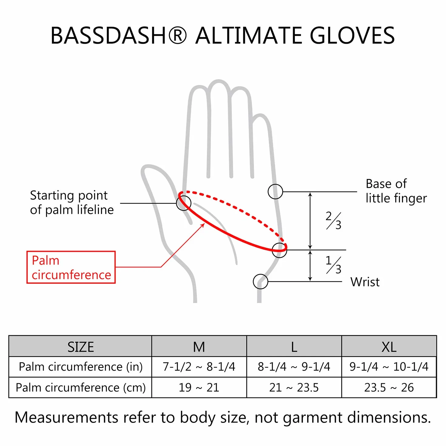 Bassdash BASSDASGH Altime Guanti da pesca senza dita con protezione solare UPF 50+ per uomo e donna per kayak pagaia escursionismo ciclismo guida tiro allenamento