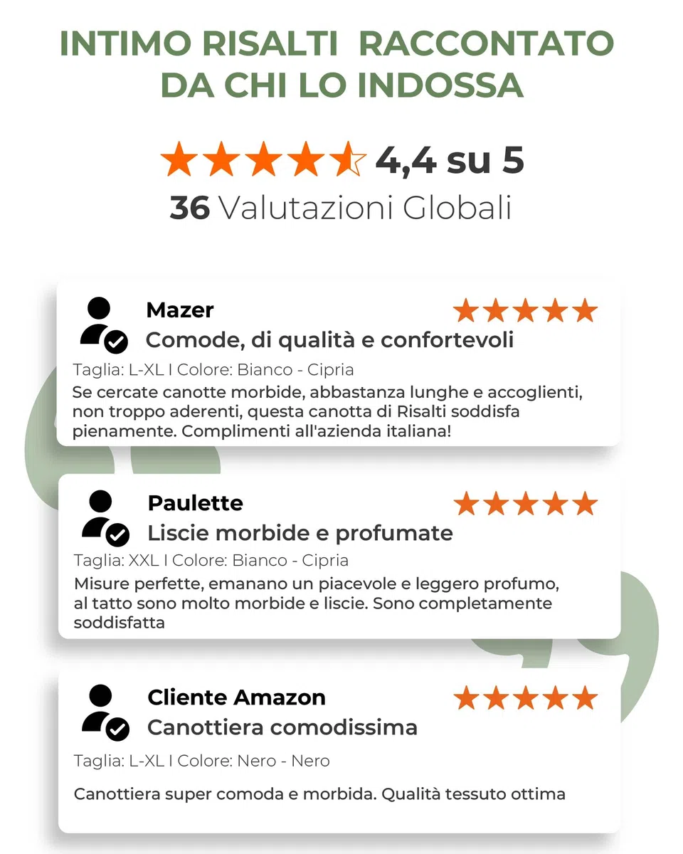 Risalti Canotta Donna Spalla Stretta Bamboo 2 pz - Canottiera Donna Elegante Elasticizzata, Top Intimo Senza Cuciture ed Etichette più Morbido delle Canottiere Cotone, Caraco - Made in Italy