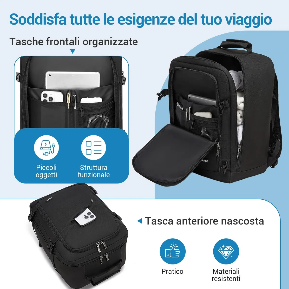 KONO Zaino Ryanair 40x30x20, Zaino da Viaggio e Bagaglio a Mano per Aereo, Zaino Porta PC con Apertura a 180° per Wizz Air e EasyJet (40 x 30 x 20 cm, Nero)